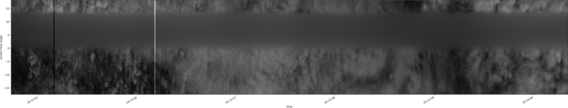 specMACS quicklook
