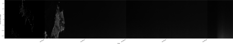 specMACS quicklook