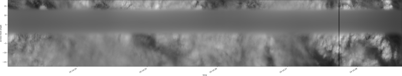 specMACS quicklook