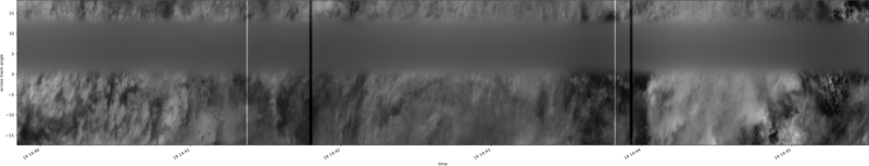 specMACS quicklook