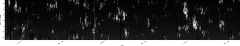 specMACS quicklook