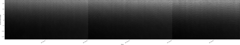 specMACS quicklook