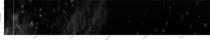 specMACS quicklook
