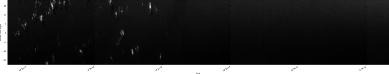 specMACS quicklook