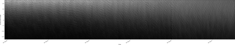 specMACS quicklook