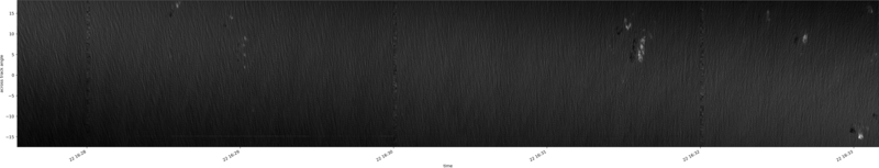 specMACS quicklook