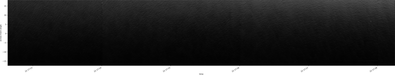 specMACS quicklook