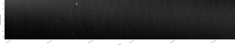 specMACS quicklook