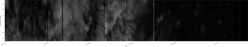 specMACS quicklook