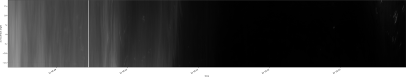 specMACS quicklook