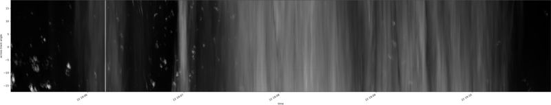 specMACS quicklook