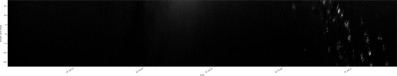 specMACS quicklook