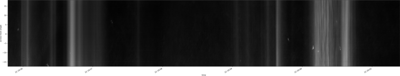 specMACS quicklook