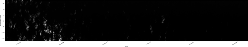 specMACS quicklook