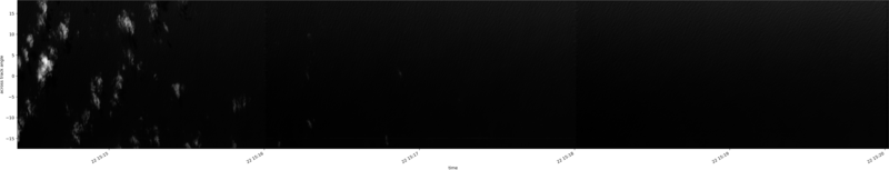 specMACS quicklook