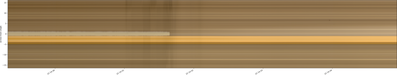 specMACS quicklook