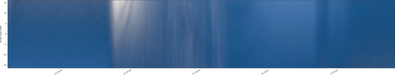specMACS quicklook