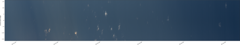specMACS quicklook