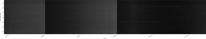 specMACS quicklook