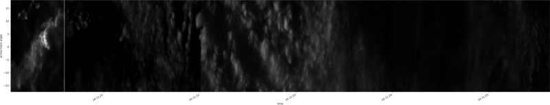 specMACS quicklook