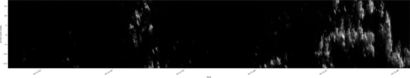 specMACS quicklook