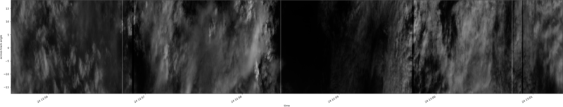 specMACS quicklook