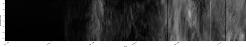 specMACS quicklook