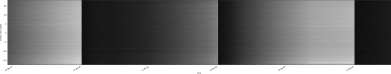 specMACS quicklook