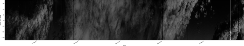 specMACS quicklook