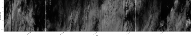 specMACS quicklook