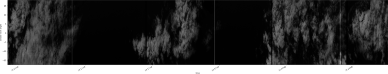 specMACS quicklook