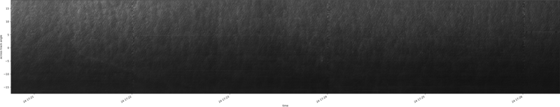 specMACS quicklook
