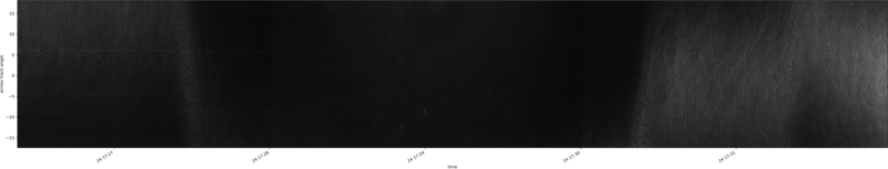 specMACS quicklook