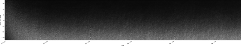 specMACS quicklook
