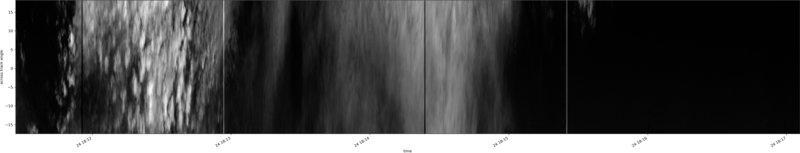 specMACS quicklook