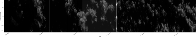 specMACS quicklook