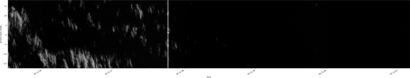 specMACS quicklook