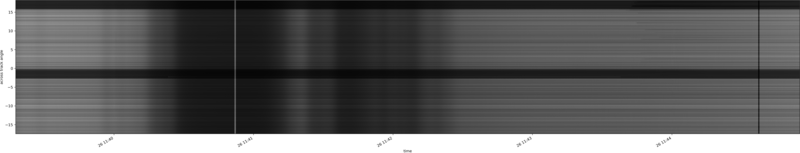 specMACS quicklook