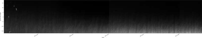 specMACS quicklook