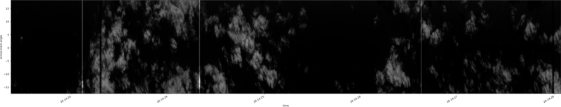 specMACS quicklook