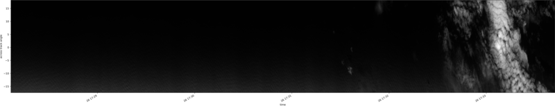 specMACS quicklook