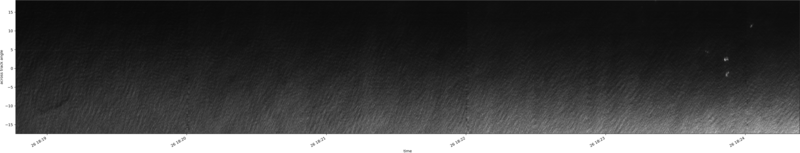 specMACS quicklook