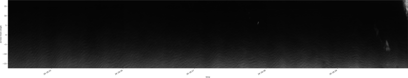 specMACS quicklook