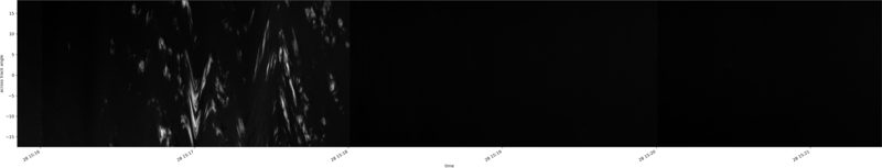 specMACS quicklook
