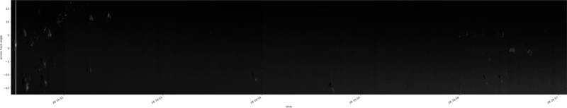 specMACS quicklook