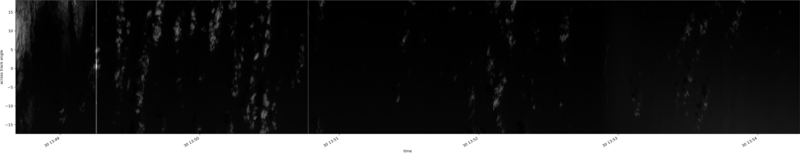 specMACS quicklook