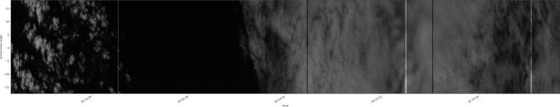 specMACS quicklook