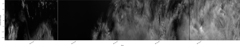 specMACS quicklook