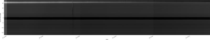 specMACS quicklook