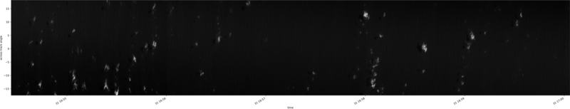specMACS quicklook